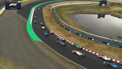 JednaRenkaJedenKaleka - Macie skrót ( ͡° ͜ʖ ͡°)
#f1