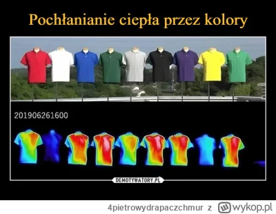 4pietrowydrapaczchmur - >czy w lato chodzisz ubrany na czarno?

@Majkel2008: uzupełni...