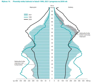 PfefferWerfer - @zeszyt-w-kratke: @Afrobiker @warszawiak39 @arsze_nick 

Wynikało to ...