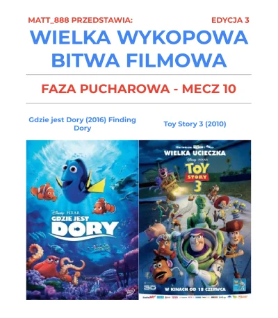 Matt888 - WIELKA WYKOPOWA BITWA FILMOWA - EDYCJA 3!

Tag do obserwacji lub czarnolist...