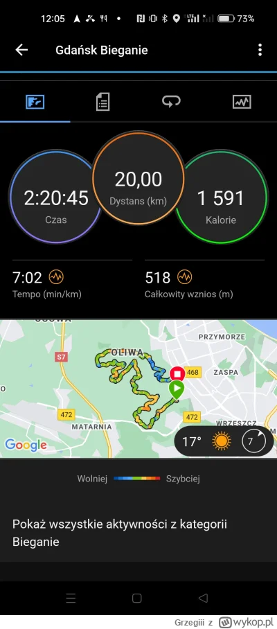 Grzegiii - 160 565,80 - 20,00 = 160 545,80

Sobota to i czas na długie wybieganie okr...