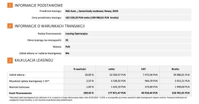 pieczarkowy - to wygląda chyba na korzystną ofertę? 
przy wkładzie własnym 45% wyszło...