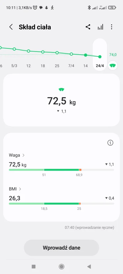 HoroLive - 11/x

Następny wpis w walce z nadwagą. Powoli te kilogramy lecą, ogólnie j...