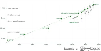 kwanty - >Na ten moment nie widzę takiej możliwości:
- Bo rządzący musieliby się wzią...