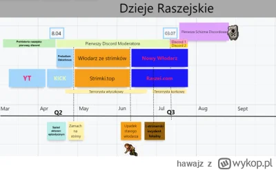 hawajz - @prawilnik: Znów kit z tym, że na Murzyńskiego czeka tylko 65zł? 

7.5k wyci...