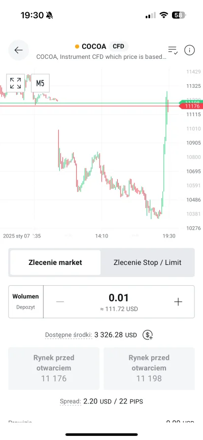 dktrdktrdktr - Kakao i po makale #gielda