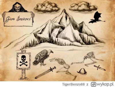 TigerBenzo88 - #szkolnafantasy                                                       ...