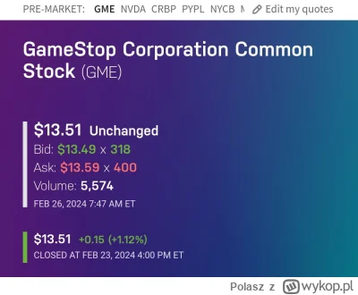 Polasz - Lista obecności premarket
#gme