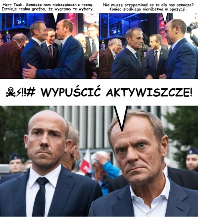 netvaluator - Aktywiszcze
#heheszki #humorobrazkowy #polityka