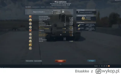 Biuakke - i tak to się żyje w german teamie 
#warthunder