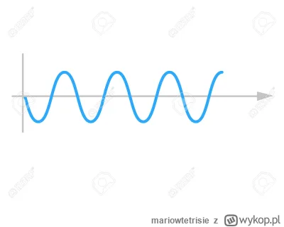mariowtetrisie - Jesteśmy na wznoszącej #mecz
