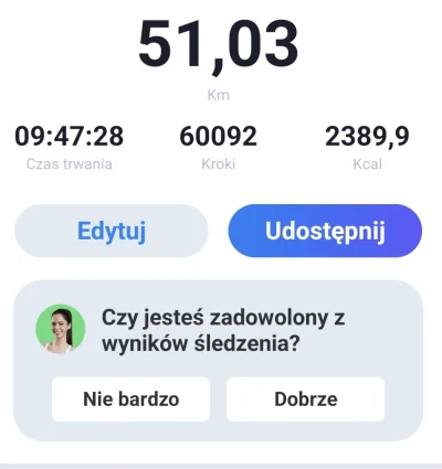 WalecznyKrzysiek03 - @WalecznyKrzysiek03 No rekord znów pobity pozdrawiam ( ͡º ͜ʖ͡º)