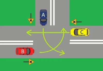 Itslilianka - Kto ma tu pierwszeństwo? Ja jestem żółty i mrugnalem czerwonemu żeby po...