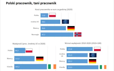 Ter-Tullian - @BoloTrampolina: 

Ale powiedz p0lak0wi -- kat0lik0wi, że Irlandczyk je...