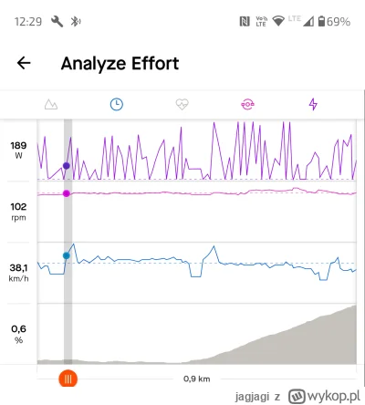 jagjagi - Ktoś miał ten problem z czujnikiem prędkości Magene S3+, że płynnie nie czy...