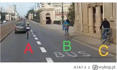 ATAT-2 - To zdjęcie idealnie pokazuje debilizm przepisów drogowych w kontekście rower...