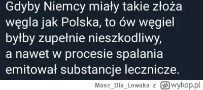 MascDlaLewaka - Prawda na dzisiaj #bekazlewactwa #ciekawostki