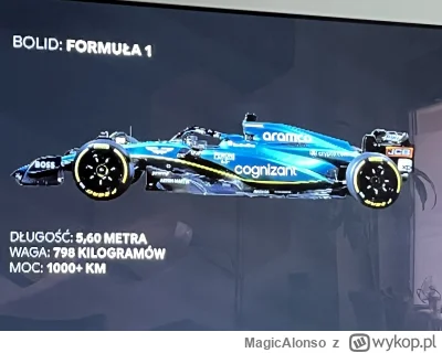 MagicAlonso - Ta jakość xD
#f1