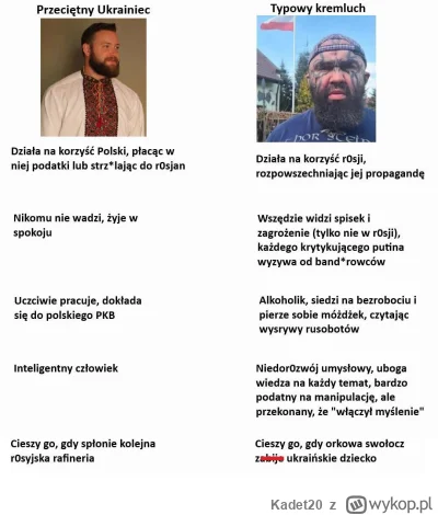 Kadet20 - Na dzień dobry w ten piękny wtorkowy lekko mroźny poranek - Różalski. Guru ...