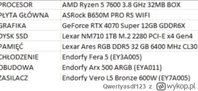 Qwertyasdf123 - Witam, posiadam taki sprzet, instaluje sterowniki i musze zainstalowa...