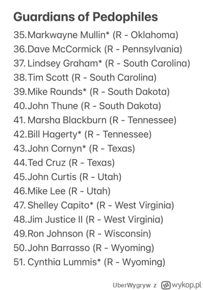 UberWygryw - @UberWygryw: