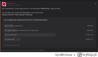 SynMichaua - Składam serdeczne podziękowania na ręce @Moderacja: za wysłuchanie głosu...