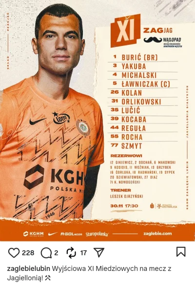 Zi3L0nk4 - #mecz #dolnoslaskitygrys #ekstraklasa 11 Tygrysia na mecz z Jagiellonią Bi...