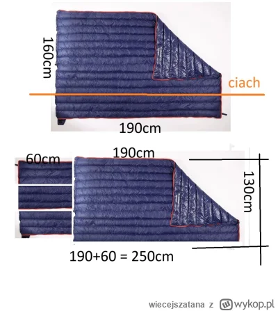 wiecejszatana - @STALKER_: 
Skoro już się upierasz na 240cm :
Podpinki mają średnio 2...