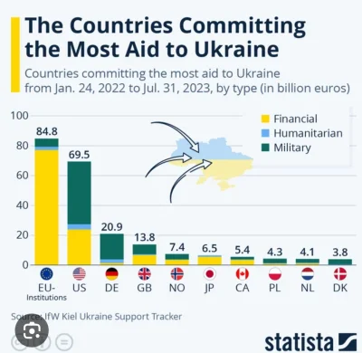 JanDzbanPL - Polacy najwięcej krzyczą o braku wdzięczności z strony ukraincow, jak wi...