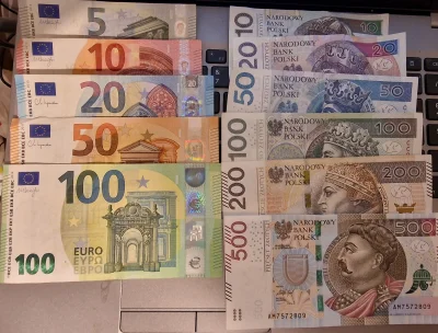 SendMeAnAngel - Oto wielka tajemnica wiary. Ale czegoś brakuje.