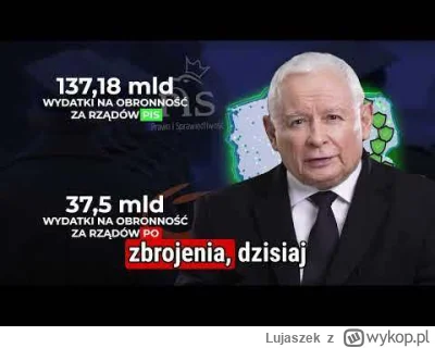 Lujaszek - Cisza, Pan Prezes przemawia.
#bekazpisu #kaczynski #cojapacze
