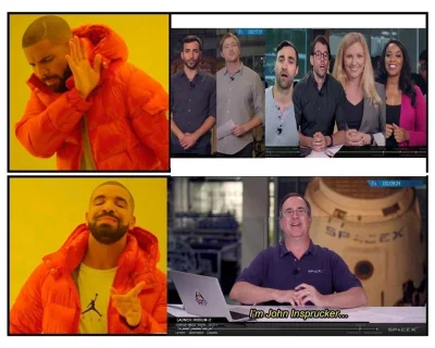 timechain - Nawet wyciągnęli Jona z szafy (⌐ ͡■ ͜ʖ ͡■)
#spacex #kosmos