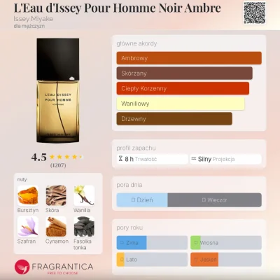 Frufruf - #perfumy #frufrecki

Issey Miyake Leau d'Issey Pour Homme Noir Ambre. W otw...