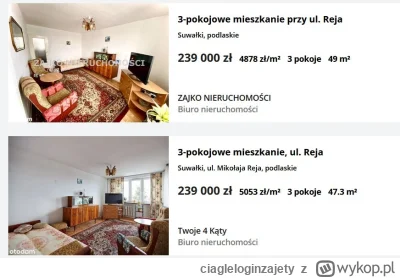 ciagleloginzajety - To samo mieszkanie wystawione przez dwie agencje pośredników. Mal...