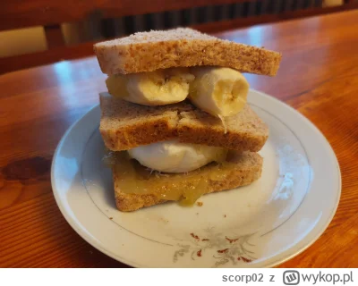 scorp02 - No i wspaniała przedtreningówka. 
BURGER ALA SCORP02. 
Weź trzy kromki chle...