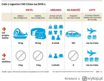 Krislord - @konradpra: Ale z tymi swetrami to też będzie trzeba uważać. 
1 sweter od ...