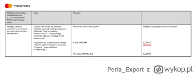 Perla_Export - @ErroL: Skąd ta wartość 0,7%? Wszedłem w regulamin MasterCard i dla ty...