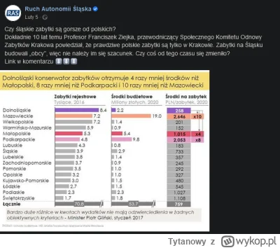 Tytanowy - > Kto formułuje zdania w ten sposób?

@Petururururu: Odpowiadam na pytanie...