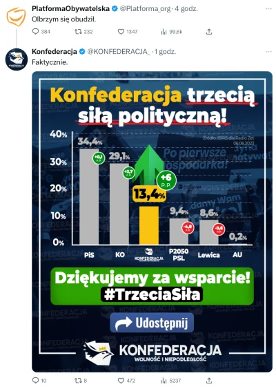 L3stko - OLBRZYM

#heheszki #polityka #konfederacja