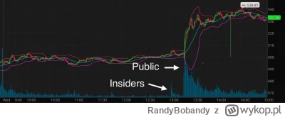 RandyBobandy - @SubsaharyjskaAlpaka: Ktoś miał 20 minut przewagi nad resztą ( ͡° ͜ʖ ͡...