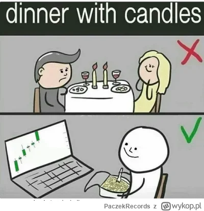 PaczekRecords - #kryptowaluty #bitcoin 
wieczór przy świeczkach hmmmmmm mmmm mm