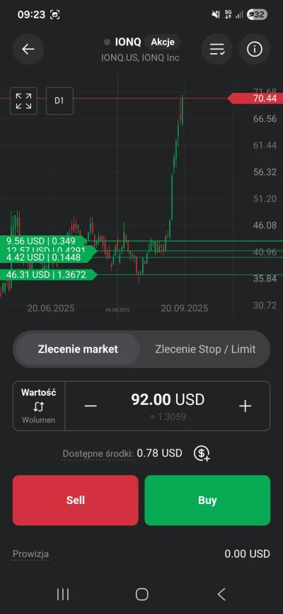 szszczcz - @szszczcz: