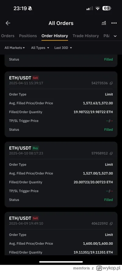 memforis - Fajnie było kupić wcześniej Eterka w uśrednieniu po 1600$ i szybko się go ...