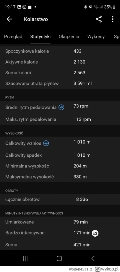 wojtek4531 - @wojtek4531