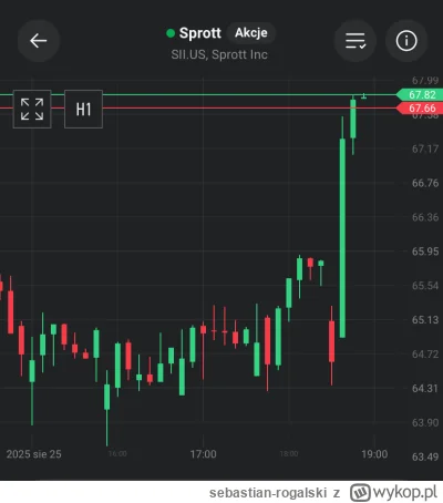 sebastian-rogalski - Tomek od kreseczek w paincie to jednak fachura jest. Wczoraj nag...