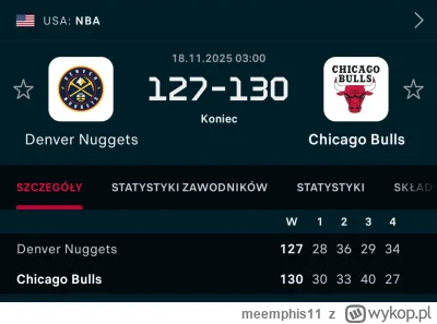 meemphis11 - Denver wygrali 7 meczów z rzędu 
Chicago przegrali 5 z rzędu i wczoraj m...