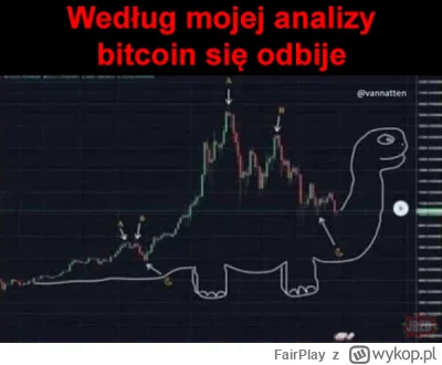 FairPlay - @pytanie1: