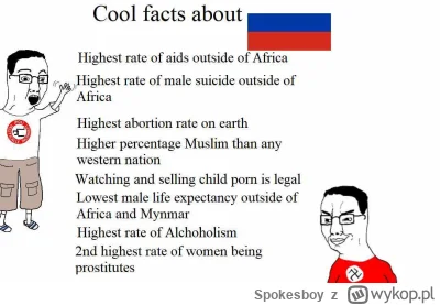 Spokesboy - Ma ktoś może linka na reddit co piszą ukraincy będący pod rosysjką okupac...