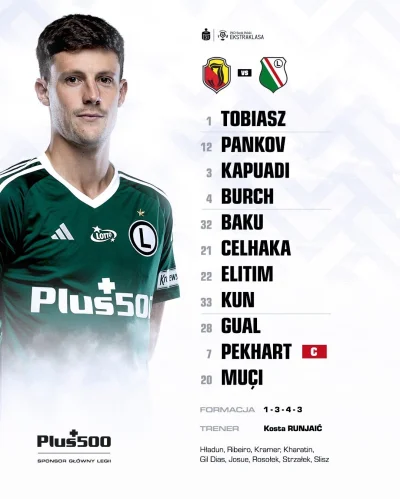 raul7788 - #mecz #legia

Baku xD