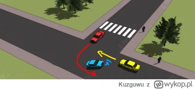 Kuzguwu - @eastbors: zgodnie z prawem:
1. niebieski rusza jako pierwszy i powinien do...